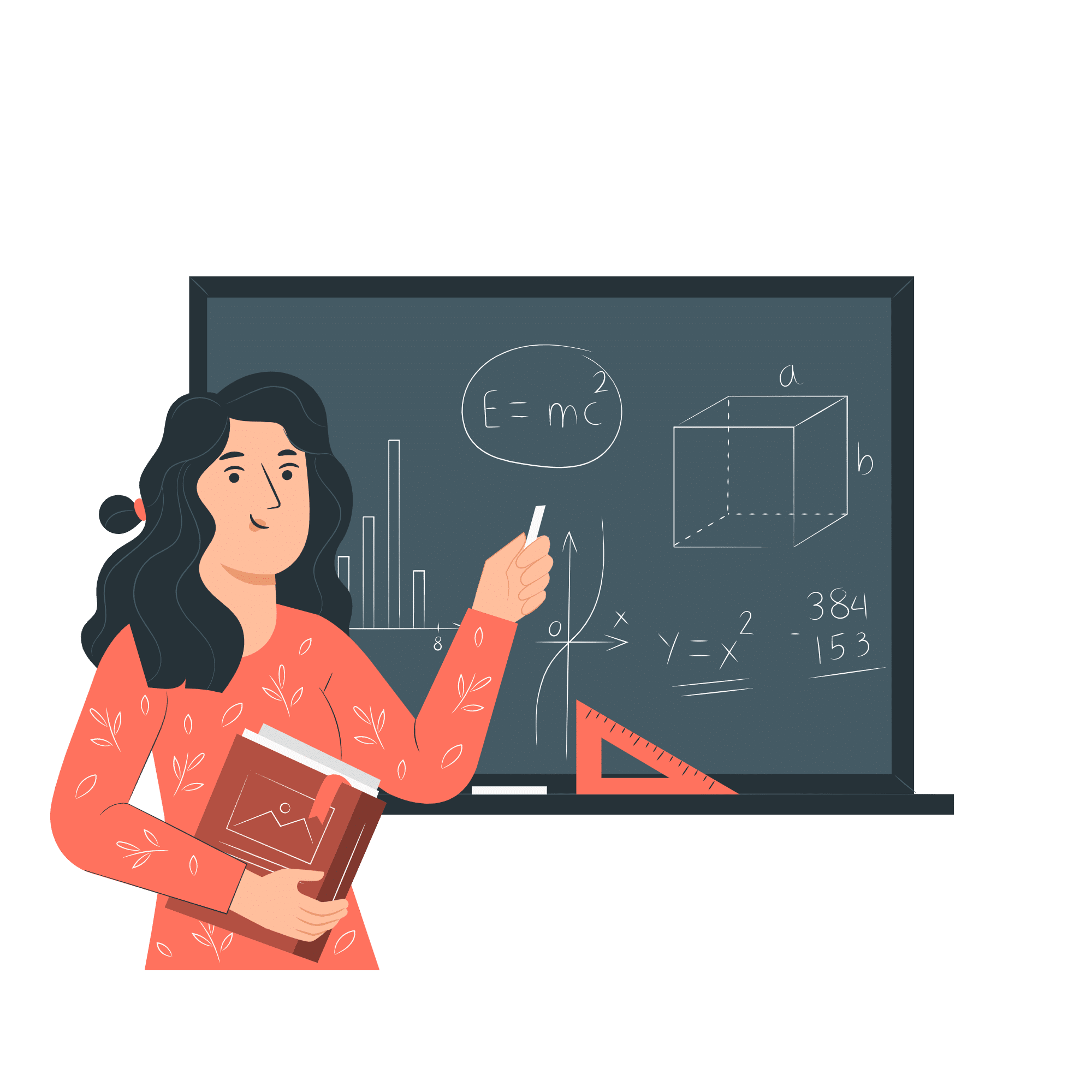 Supervisor Applyindex Supervisor applyindex