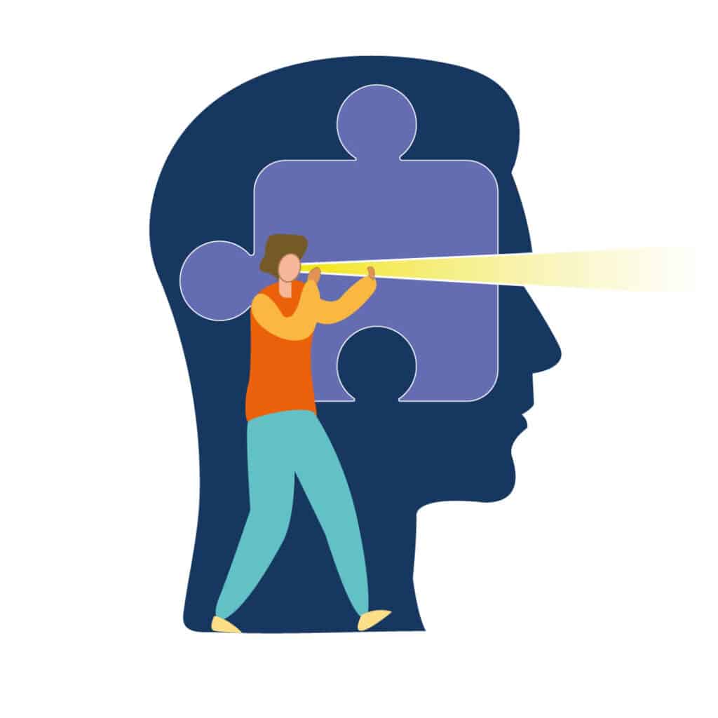 Applyindex | foresight