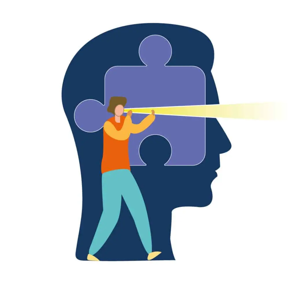 Applyindex | foresight