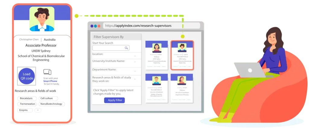 Email Professor for PhD - Applyindex