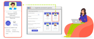 Research Supervisors - Applyindex