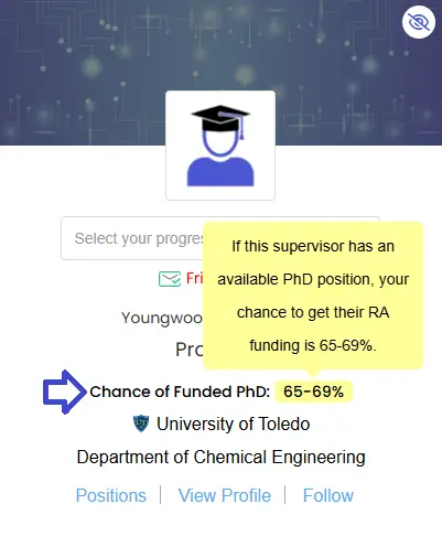 Funding chance_RA - Applyindex