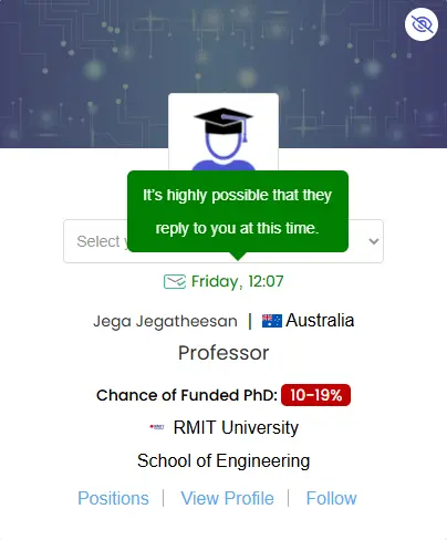 Best Time to Email Professor - Applyindex