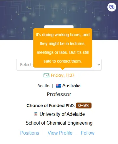 Best Time to Email Professor - Applyindex