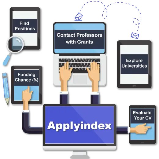 all-in-one AI academic assistant - Applyindex