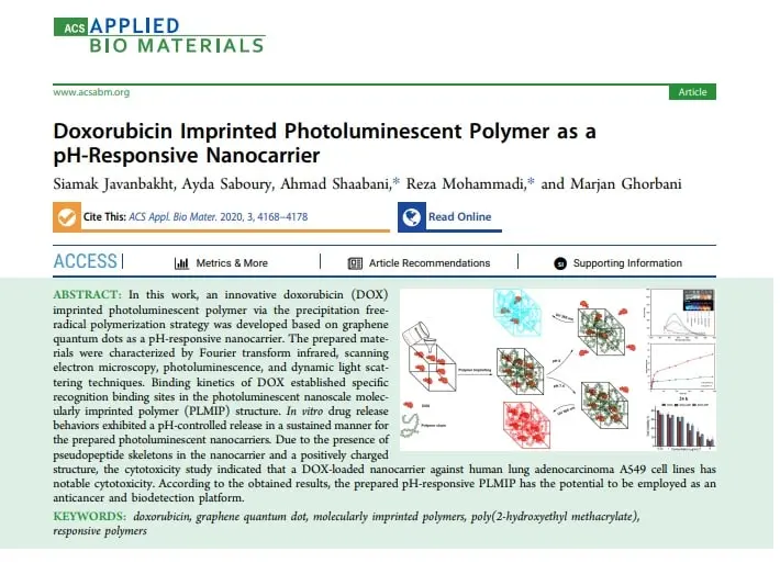 Doxorubicin imprinted photoluminescent polymer as apH-responsive nanocarrier