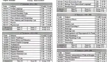 Education