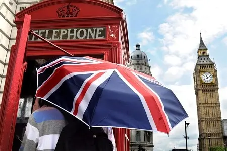 UK - Applyindex