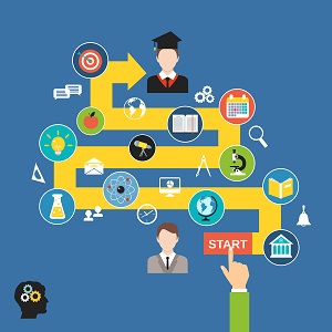 Structured PhD Programs - Applyindex