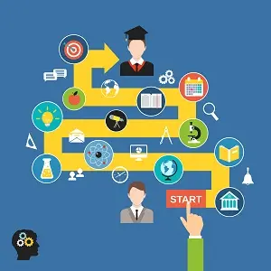 Structured PhD Programs - Applyindex