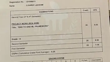 Education