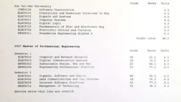 Education