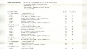 Education