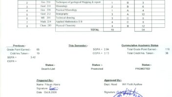 Education
