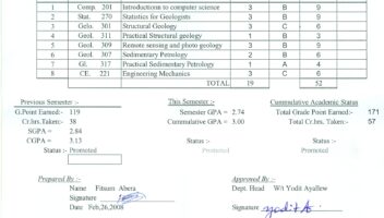 Education