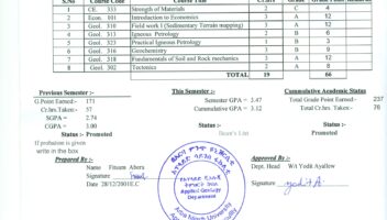 Education