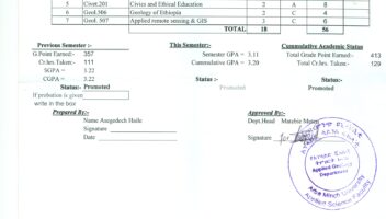 Education